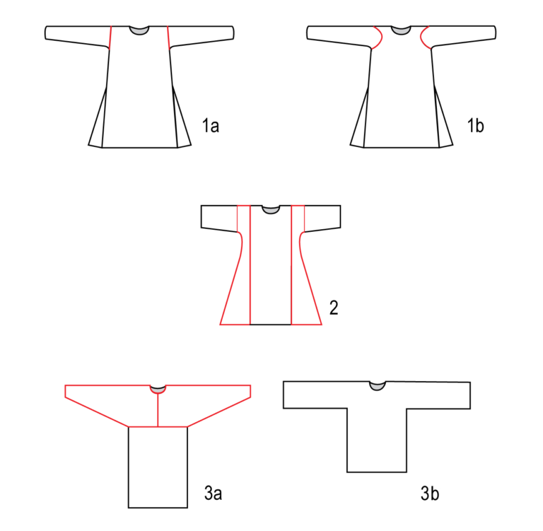 Construction of early medieval tunics – Projekt Forlǫg